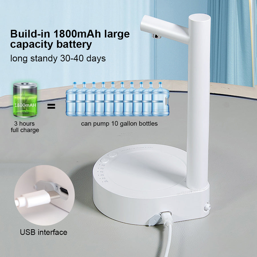 Dropshop Desktop Water Dispenser